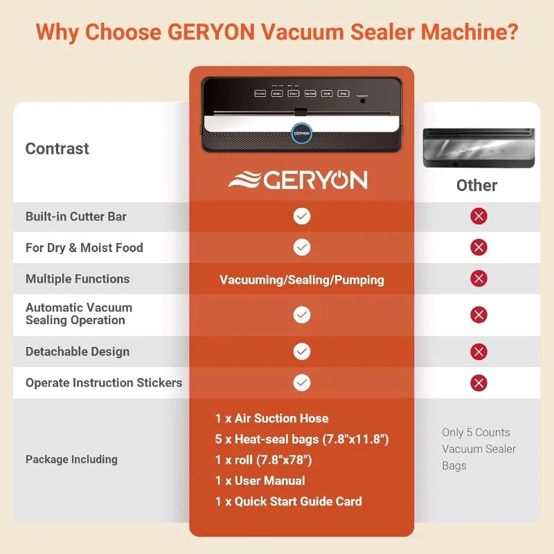 Automatic Vacuum Sealer with Built-In Cutter 