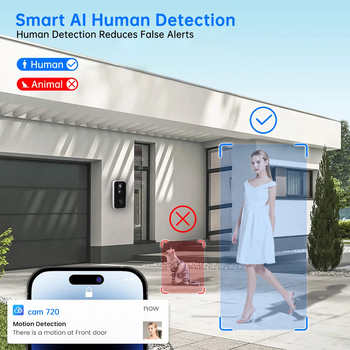 Smart WiFi Video Doorbell